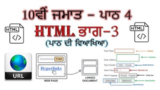 PSEB | 2022-23 | 10th Class - Chapter 4: HTML Part III (Chapter Details)