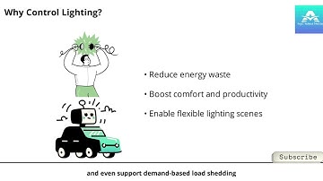 Lighting Control System in BMS | Smart Building Automation | Mohammad Injmam
