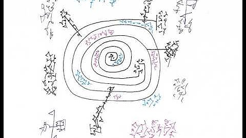 Light Language: Release Grief Energy