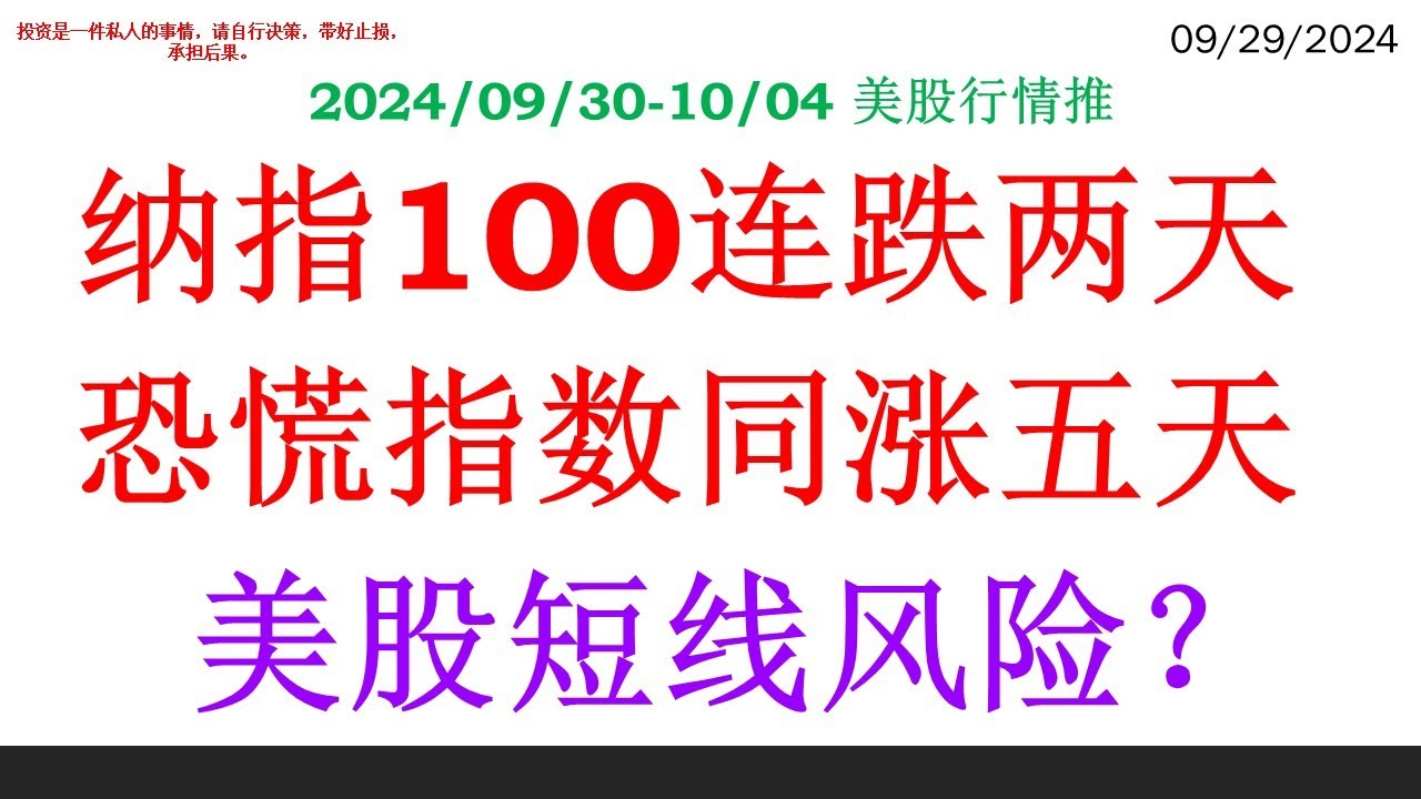 纳指100连跌两天, 恐慌指数同涨五天。美股短线风险？