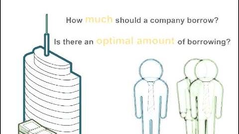 Introduction to Capital Structure