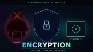 How To Stop Hackers From Stealing From You | Healthcare Encryption