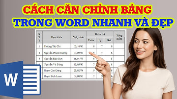 Cách căn chỉnh bảng trong Word nhanh và đẹp vừa với nội dung