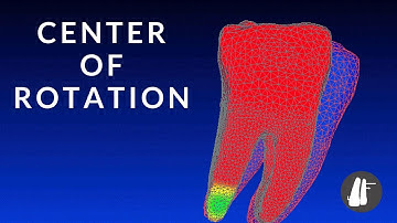 Center of Rotation | Essential Biomechanics