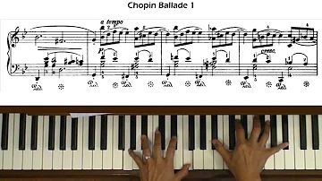 Chopin Ballade No. 1 in G minor Op. 23 Piano Tutorial Part I