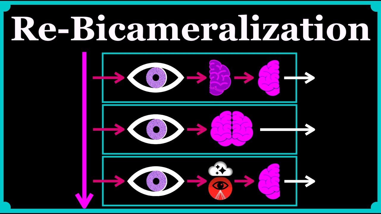 Image for Re-Bicameralization of the Mind: AI-Human Cybernetic Loops (Julian Jaynes)