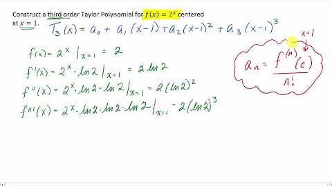 Build a Third Degree Taylor Polynomial Centered at x=1