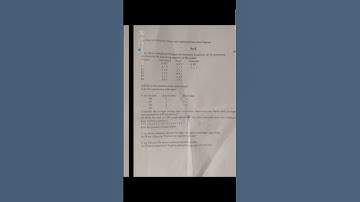 operating system #bca #quetionpaper 2023