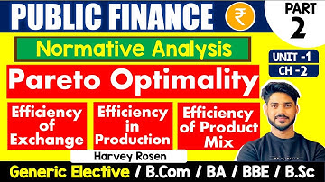 Pareto Optimality | Efficiency in Exchange, Production, Output Mix | Public Finance GE | B.Com & BA