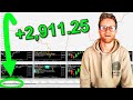 52 days of live trading using automated trading strategies