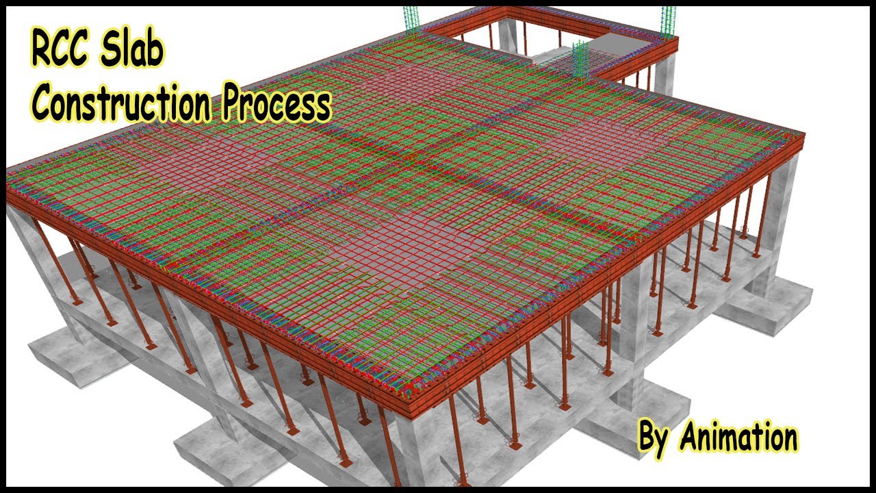 RCC Beam Slab Construction Process YouTube RCC Beam Slab Construction Process YouTube