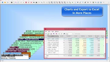 VISUAL 8.0.0 Introduction