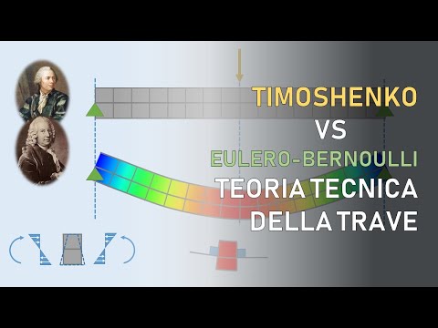 Teoria tecnica della trave: Eulero-Bernoulli vs Timoshenko (modelli a confronto)