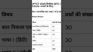 #UPTET #CTET #UGCNETHindi #TeachingExam #EducationPoint #StudyWithMe #like #share #comment #follow
