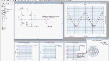 Return Loss Bridge Waveforms