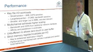 Windows RDMA File Storage
