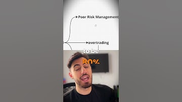 90% of traders fail… but YOU don’t have to! Here’s why.💡  #trading  #propfirmtrading  #crypto