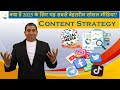 What's the MOST EFFECTIVE Social Media Strategy for Network Marketing in 2025