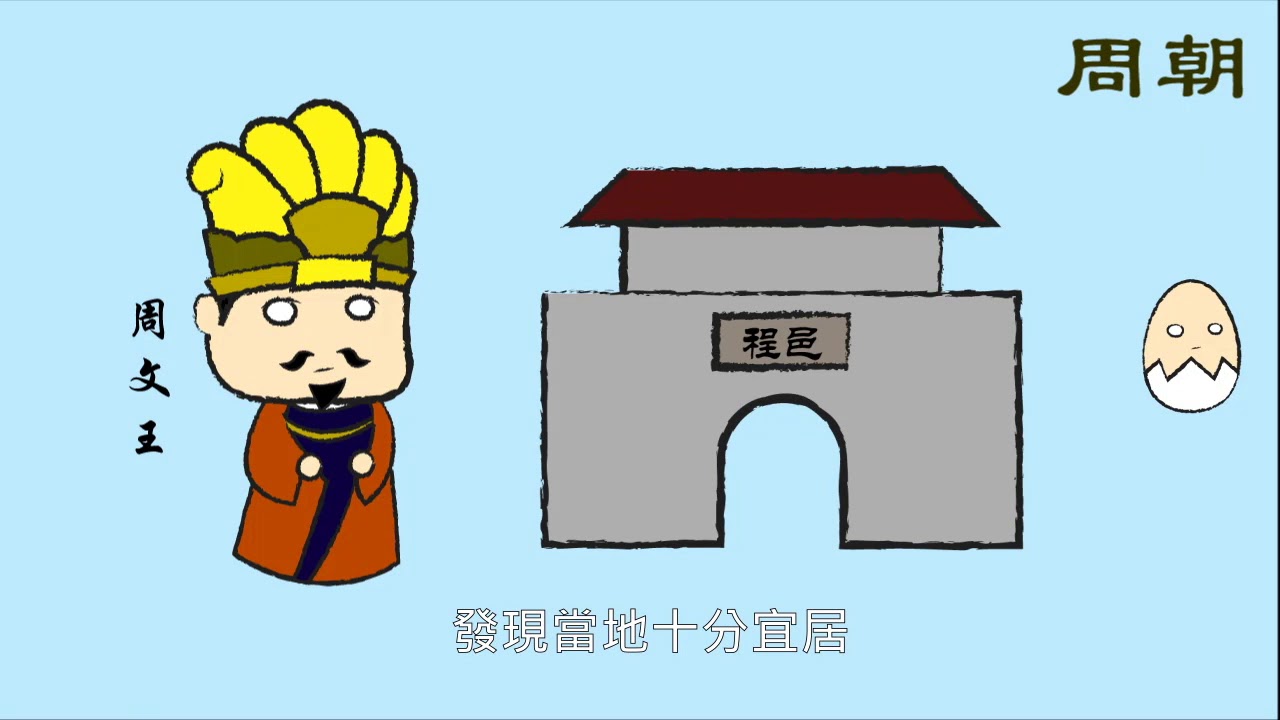 程