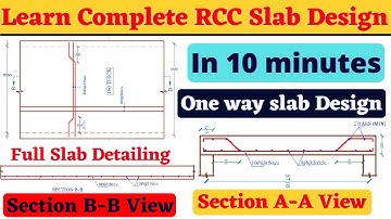 Complete one way slab design as per IS 456 code | structural design | civil engineering | online |