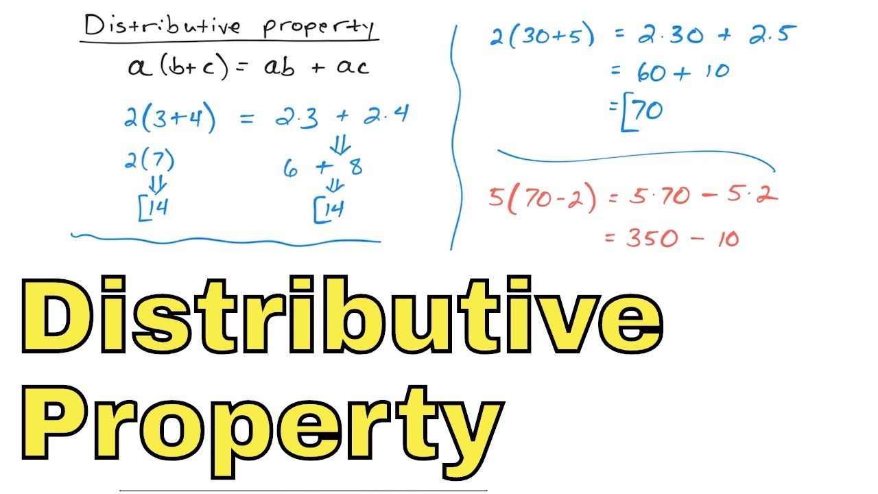 11-the-distributive-property-of-multiplication-in-algebra-part-1