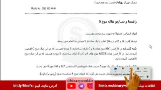 101. راهنما و سناریوهای موج پنج - دوره آموزشی امواج الیوت به سبک ماینر (فارکس) - دکتر بهزادی