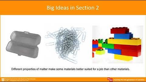 mySci 6 0 U11 Overview