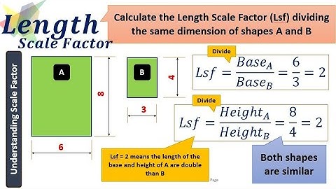 DMI PRODUCTIONS SCALE FACTOR 061 LENGTH