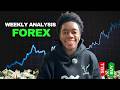 Wait Before You Trade This Week...Watch This First (Forex Analysis)