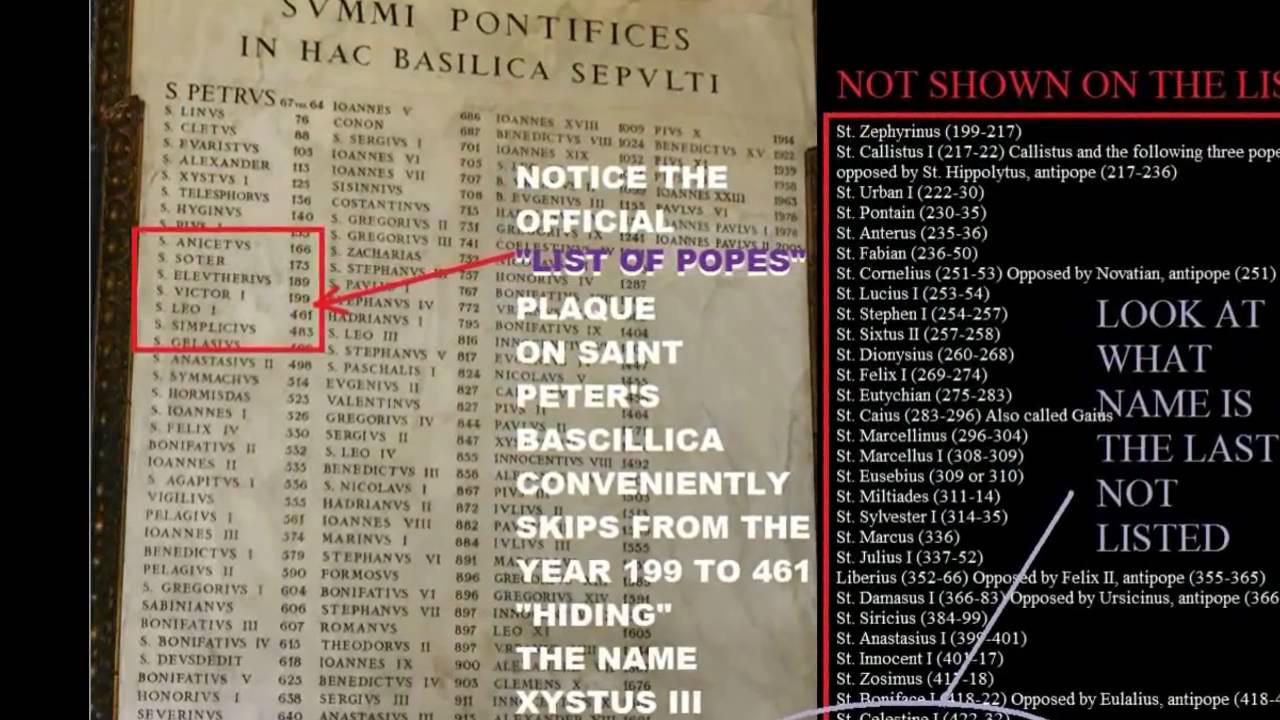 Antichrist REVEALED (Everything, Name, Mark and Image) YouTube