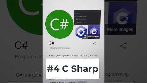 The Top 5 Popular Programming Languages in 2021 #shorts