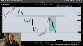 $8000 Backtesting London Session Trading GOLD - [ICT/SMC/LIQUIDITY]
