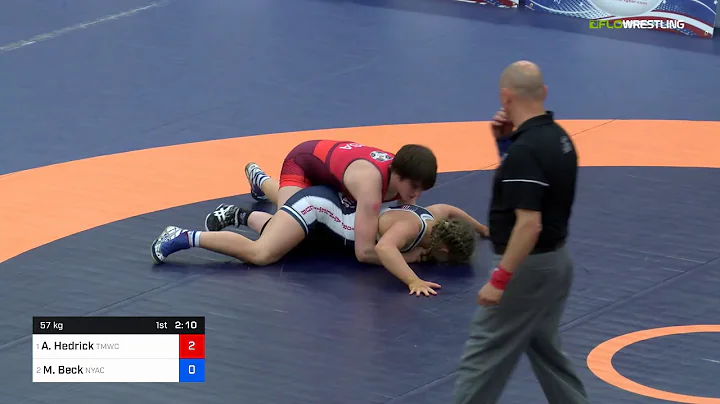 2018 FS WTT Challenge/Senior Women 57 1 Of 3 - Ale...