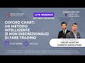 Oxford Chart: Un metodo intelligente (e non discrezionale) di fare trading (sessione operativa)