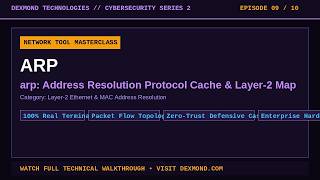 arp: Address Resolution Protocol Cache & Layer-2 Mapping | Advanced Networking & Cybersecurity (Ep.
