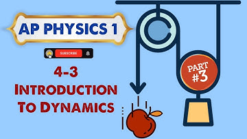 Intro to Dynamics Pt. 3 - Physics 1: Lecture 4-3