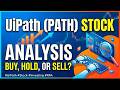 UiPath (PATH) Stock Analysis: Is a BIG Breakout Coming? AI Growth, Wall Street Targets &amp; Key Levels