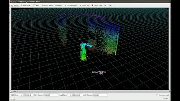 Interfacing Tango from ROS