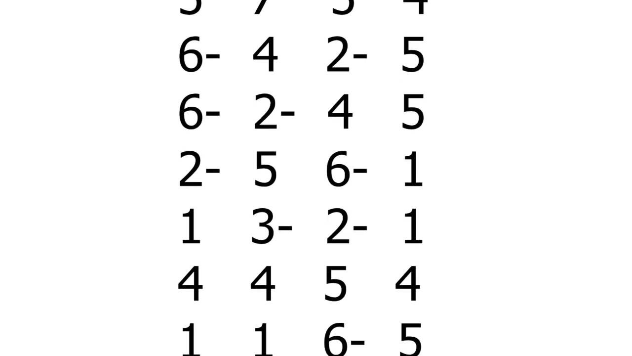 Nashville Numbering System Guitar Chart