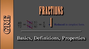 GRE Arithmetic: Fractions (Part 1 of 5) | Basics, Definitions, Properties