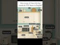 13 Kitchen Vocabulary Words You Must Know in English! #LearnEnglish #KitchenWords #Vocabulary
