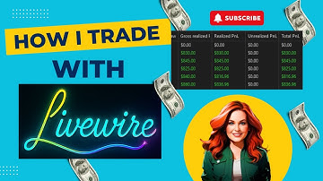 How To Follow the Trend For Consistent Profits with The Livewire Tools