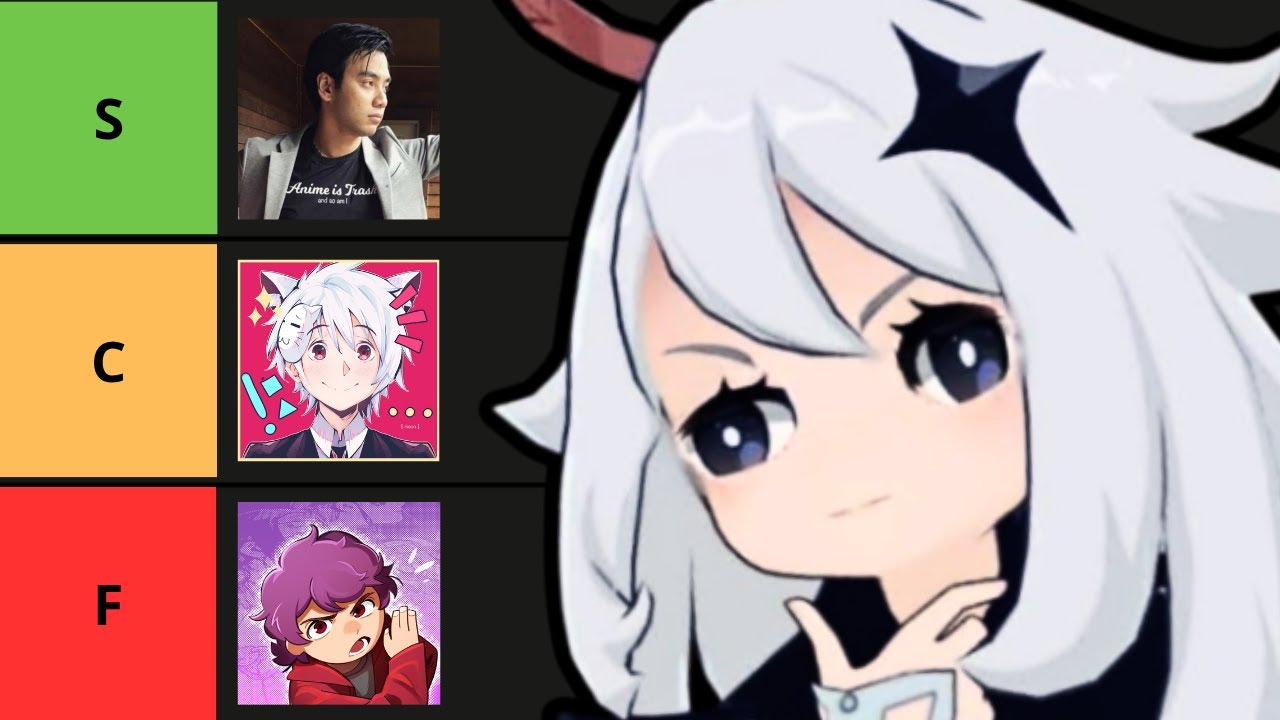 У каких анитуберов ХУДШИЙ вкус аниме?