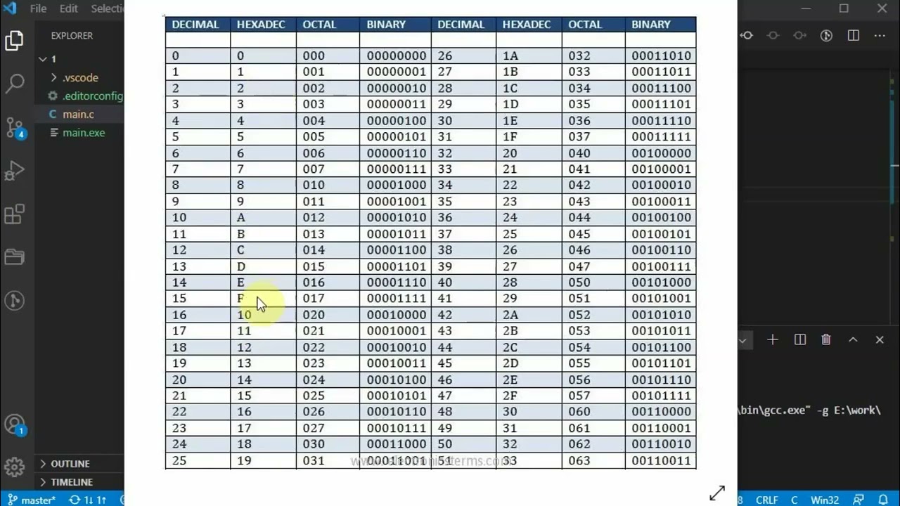 C语言2-数据类型，为什么在项目中不要用教材中的数据类型定义？
