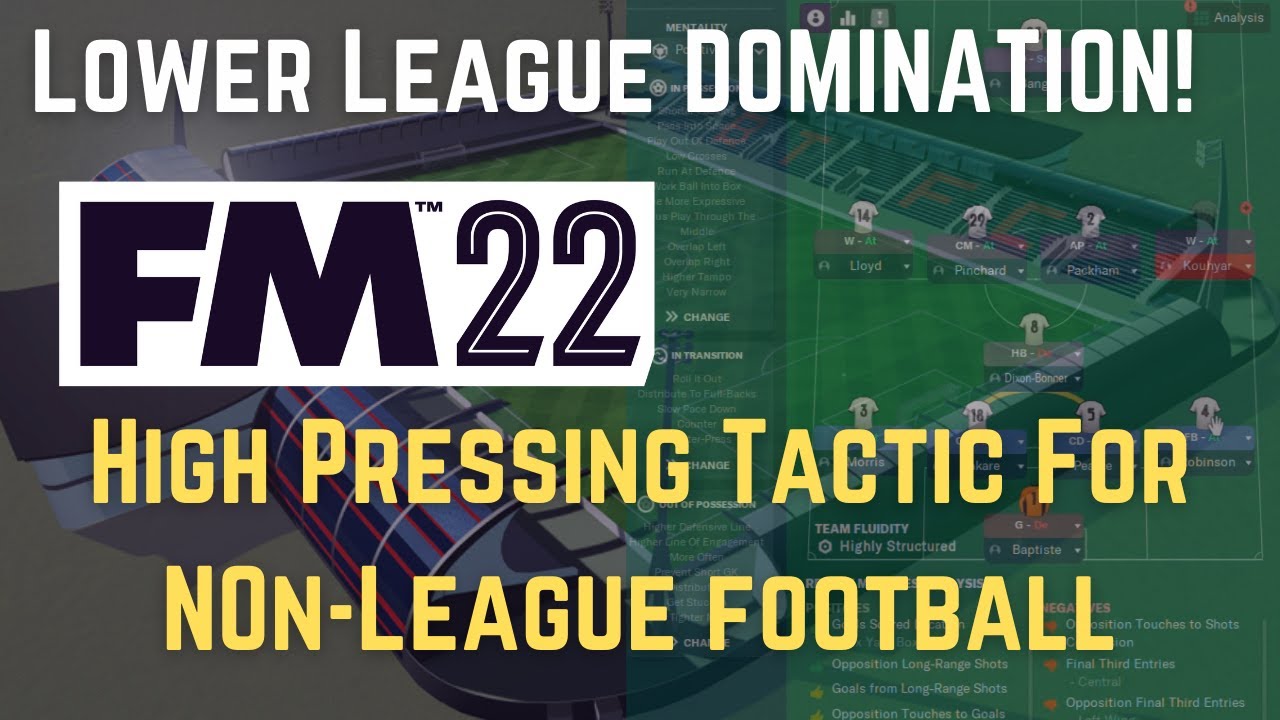 Football Manager 2021 - Lower League Tactics, FM Blog