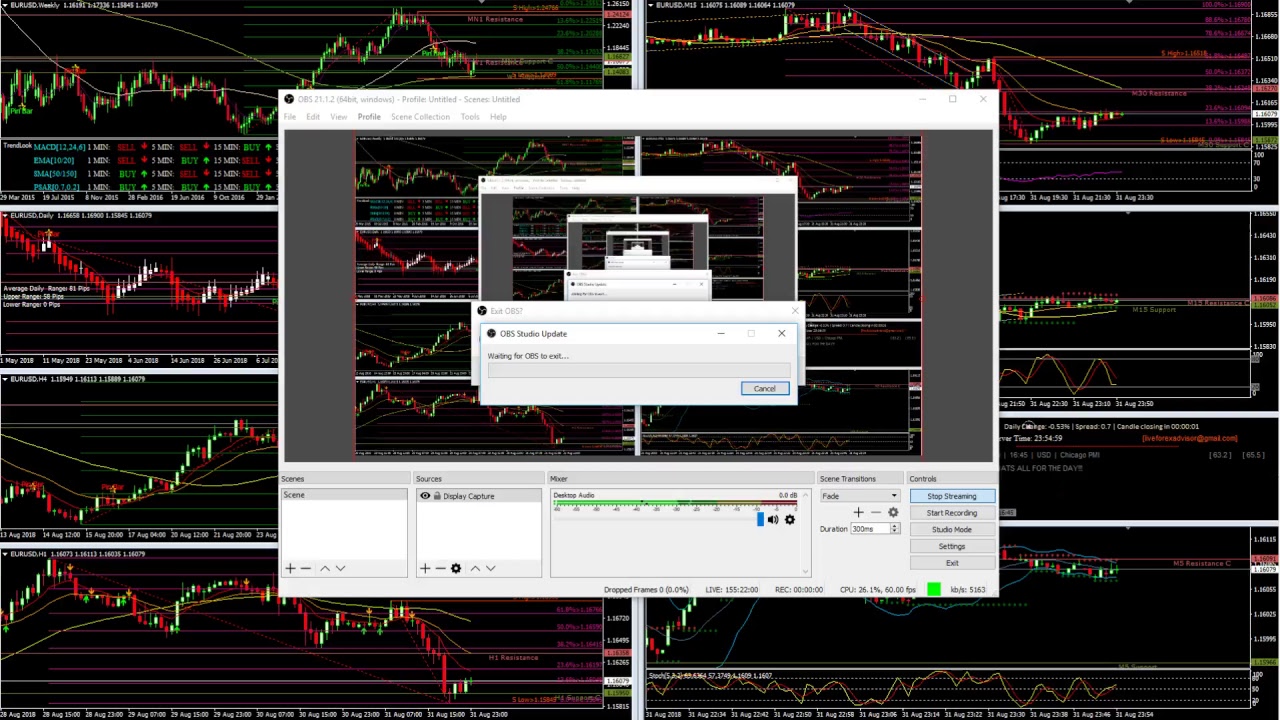 Vs Forex Trading Live Price Action Technical Analysis On Eurusd - 