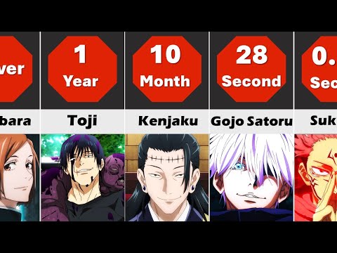 How Fast Characters Could Kill 8 Billion People Jujutsu Kaisen