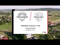 #highlights | Gorąco w Nienaszowie. Bomba Kuzia i po karnym na ekipę | Klasa "O" Krosno | 15.08.2025