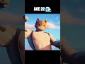 Evolution Of Meowscles in Fortnite #shorts