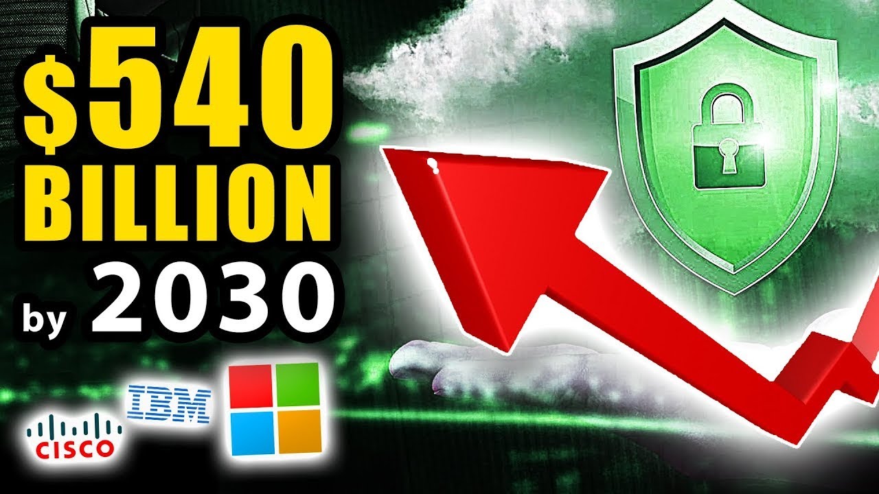 Top 10 Cybersecurity Companies Making Millions in 2025!